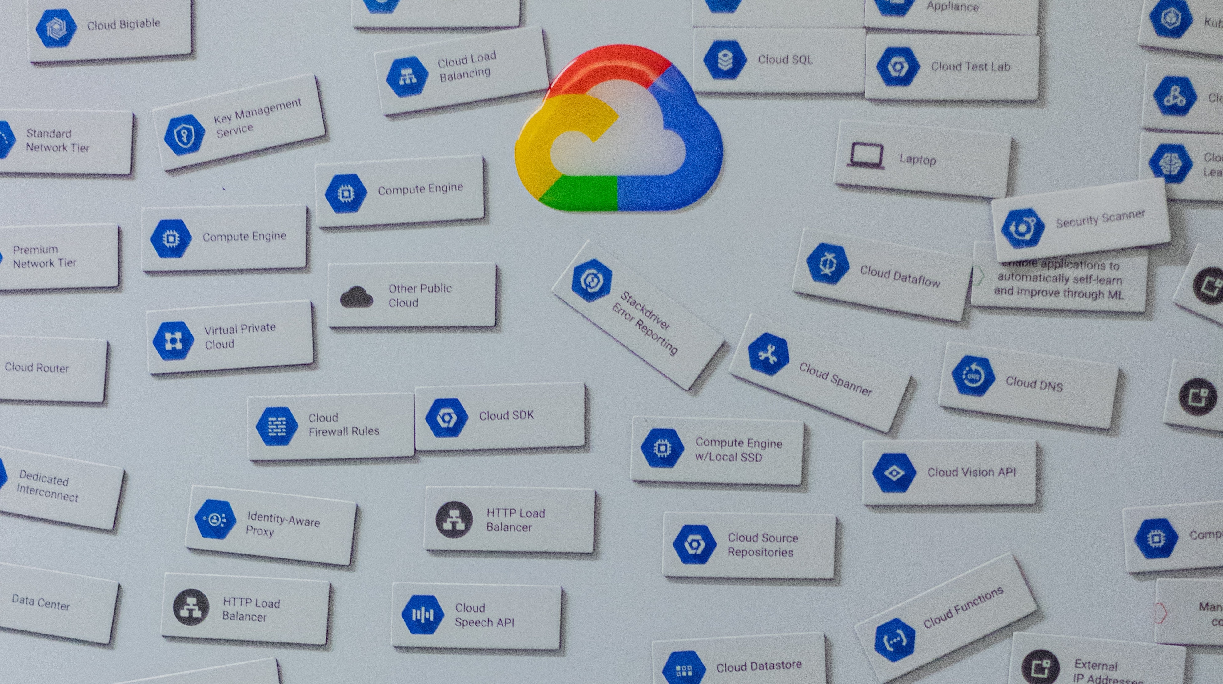 Как загрузить файл в google cloud storage